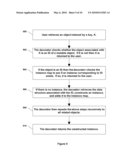 MUTABLE OBJECT CACHING diagram and image