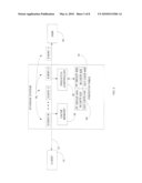 STORAGE DEVICE PREFETCH SYSTEM USING DIRECTED GRAPH CLUSTERS diagram and image