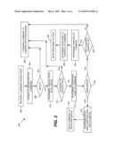 CONTROL I/O OFFLOAD IN A SPLIT-PATH STORAGE VIRTUALIZATION SYSTEM diagram and image