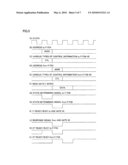 MEMORY ACCESS APPARATUS diagram and image