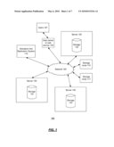 DATA ALLOCATION AND REPLICATION ACROSS DISTRIBUTED STORAGE SYSTEM diagram and image