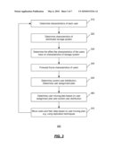 DATA ALLOCATION AND REPLICATION ACROSS DISTRIBUTED STORAGE SYSTEM diagram and image