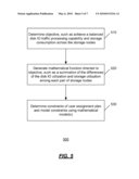 DATA ALLOCATION AND REPLICATION ACROSS DISTRIBUTED STORAGE SYSTEM diagram and image