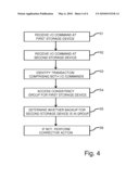 MAINTAINING STORAGE DEVICE BACKUP CONSISTENCY diagram and image