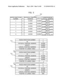 Memory Management System diagram and image