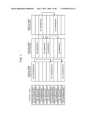 Memory Management System diagram and image