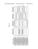 Memory Management System diagram and image