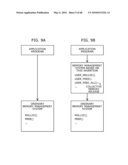 Memory Management System diagram and image