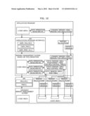 Memory Management System diagram and image