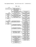 Memory Management System diagram and image