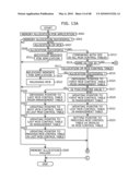 Memory Management System diagram and image