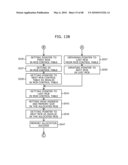 Memory Management System diagram and image