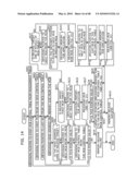 Memory Management System diagram and image