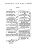 Memory Management System diagram and image