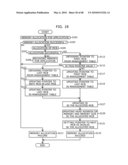 Memory Management System diagram and image