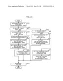 Memory Management System diagram and image