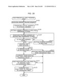 Memory Management System diagram and image