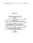 Memory Management System diagram and image