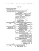 Memory Management System diagram and image