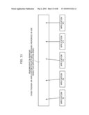 Memory Management System diagram and image