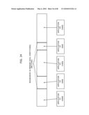 Memory Management System diagram and image