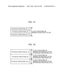 Memory Management System diagram and image