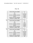 Memory Management System diagram and image