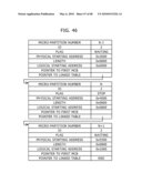 Memory Management System diagram and image