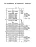 Memory Management System diagram and image