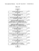 Memory Management System diagram and image