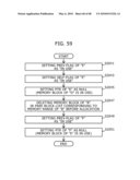 Memory Management System diagram and image