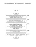 Memory Management System diagram and image