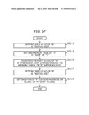 Memory Management System diagram and image