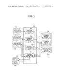 KERNEL FUNCTION GENERATING METHOD AND DEVICE AND DATA CLASSIFICATION DEVICE diagram and image