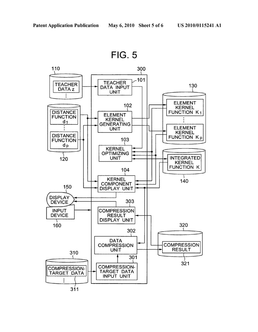 KERNEL FUNCTION GENERATING METHOD AND DEVICE AND DATA CLASSIFICATION DEVICE - diagram, schematic, and image 06