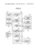 KERNEL FUNCTION GENERATING METHOD AND DEVICE AND DATA CLASSIFICATION DEVICE diagram and image