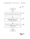 UNIVERSAL SECURE TOKEN FOR OBFUSCATION AND TAMPER RESISTANCE diagram and image