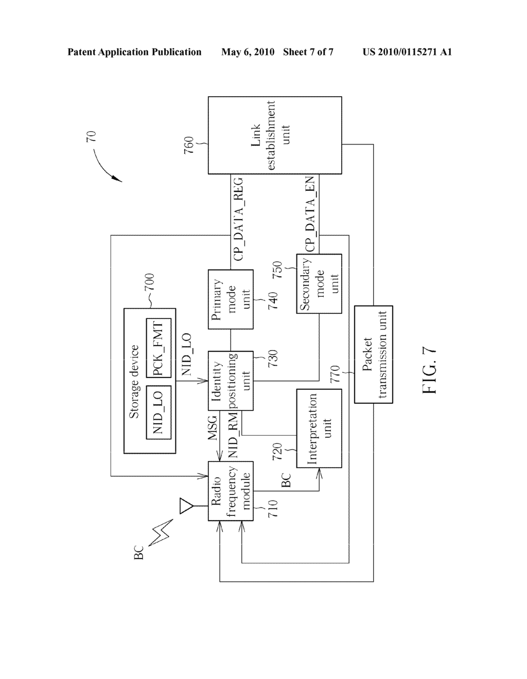 Method of Automatically Establishing a Security Link for a Wireless Communication System and Related Communication Device - diagram, schematic, and image 08