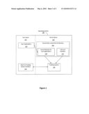 SYSTEM AND METHOD FOR FINDING KERNEL MEMORY LEAKS diagram and image