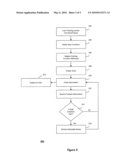 SYSTEM AND METHOD FOR FINDING KERNEL MEMORY LEAKS diagram and image