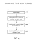 SYSTEM AND METHOD FOR DERIVATING DETERMINISTIC BINARY VALUES diagram and image