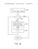 SYSTEM AND METHOD FOR DERIVATING DETERMINISTIC BINARY VALUES diagram and image