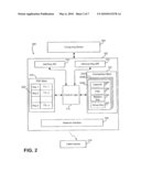 SUPPORT OF MULTIPLE PRE-SHARED KEYS IN ACCESS POINT diagram and image