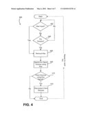 SUPPORT OF MULTIPLE PRE-SHARED KEYS IN ACCESS POINT diagram and image