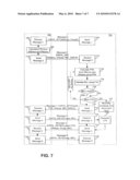 SUPPORT OF MULTIPLE PRE-SHARED KEYS IN ACCESS POINT diagram and image