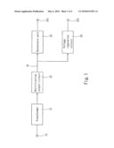 MULTI-VOLTAGE POWER SUPPLY diagram and image