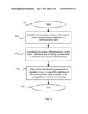 Method And System For Energy Efficient Communication Among One Or More Interfaces In A Communication Path diagram and image