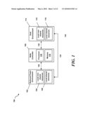 SYSTEM AND METHOD OF UTILIZING RESOURCES WITHIN AN INFORMATION HANDLING SYSTEM diagram and image