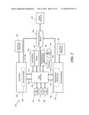 SYSTEM AND METHOD OF UTILIZING RESOURCES WITHIN AN INFORMATION HANDLING SYSTEM diagram and image