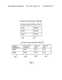 Methods and Apparatus to Provision Power-Saving Storage System diagram and image